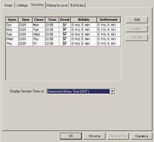 � ��� ��������� �� GMT 