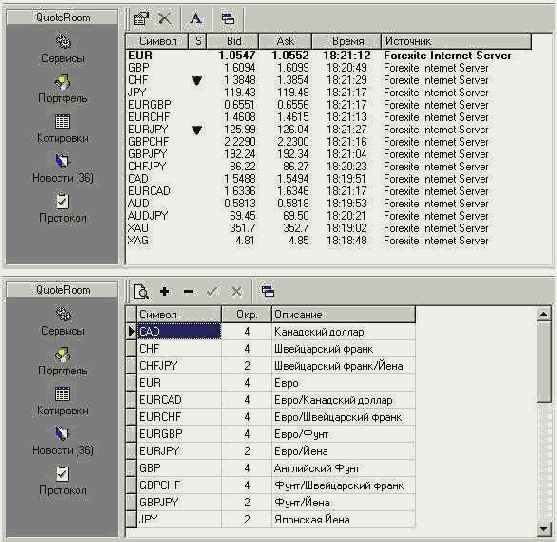 �������� � ��������� Forexite Quote Room 