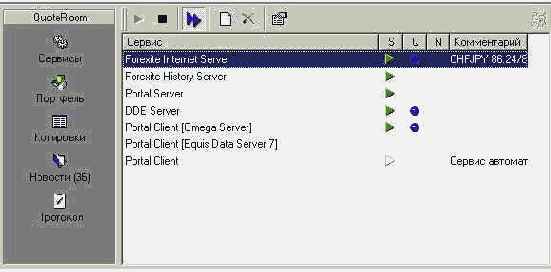 Добавление символов в портфель