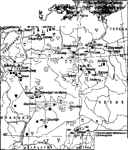 ������� �����������