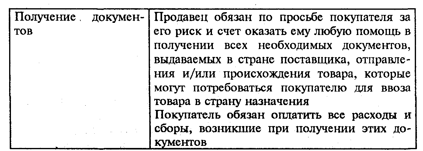 �����. ����� ����������� ����� �������������� � ������������ �������