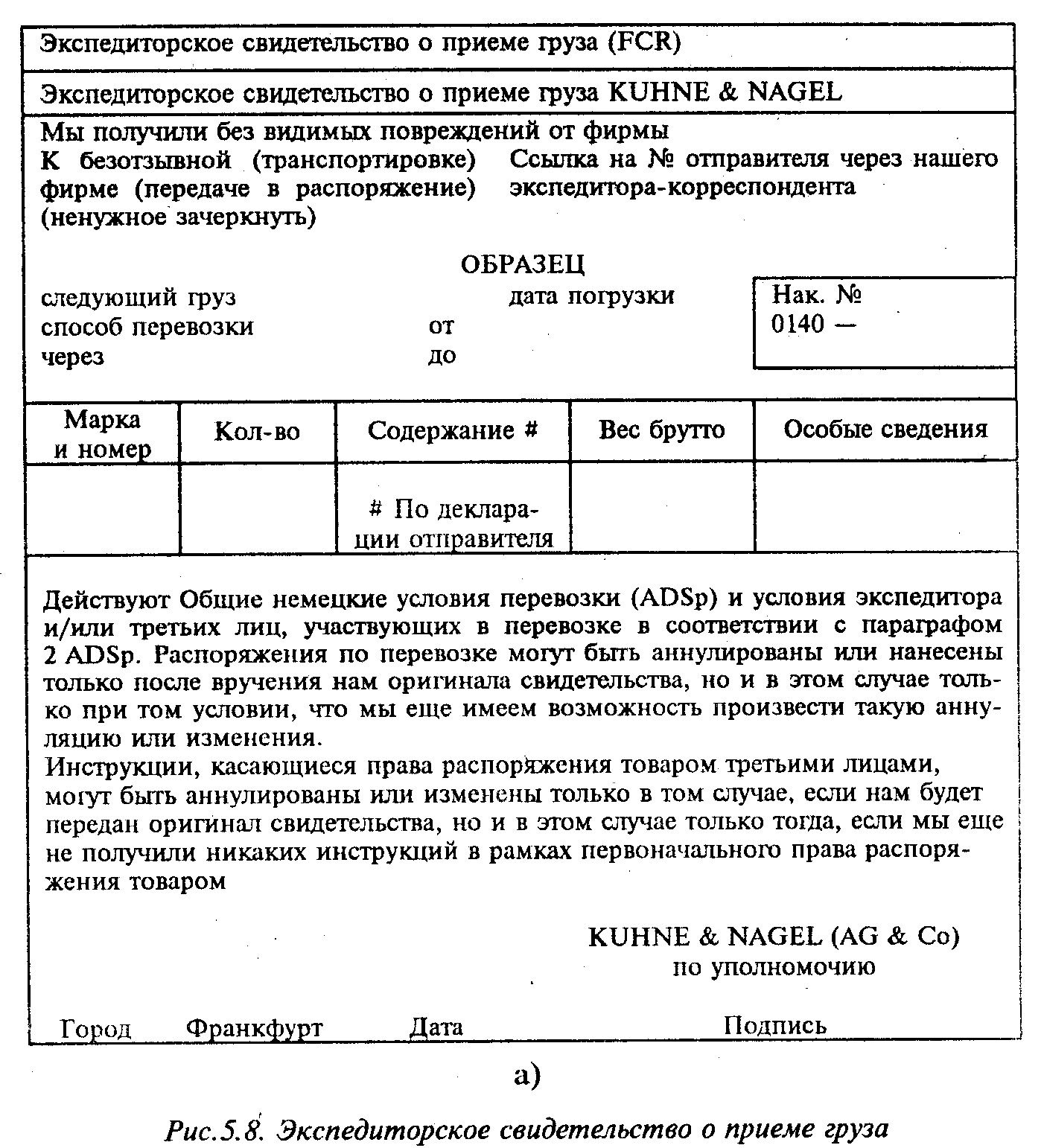 ������������� � ��������