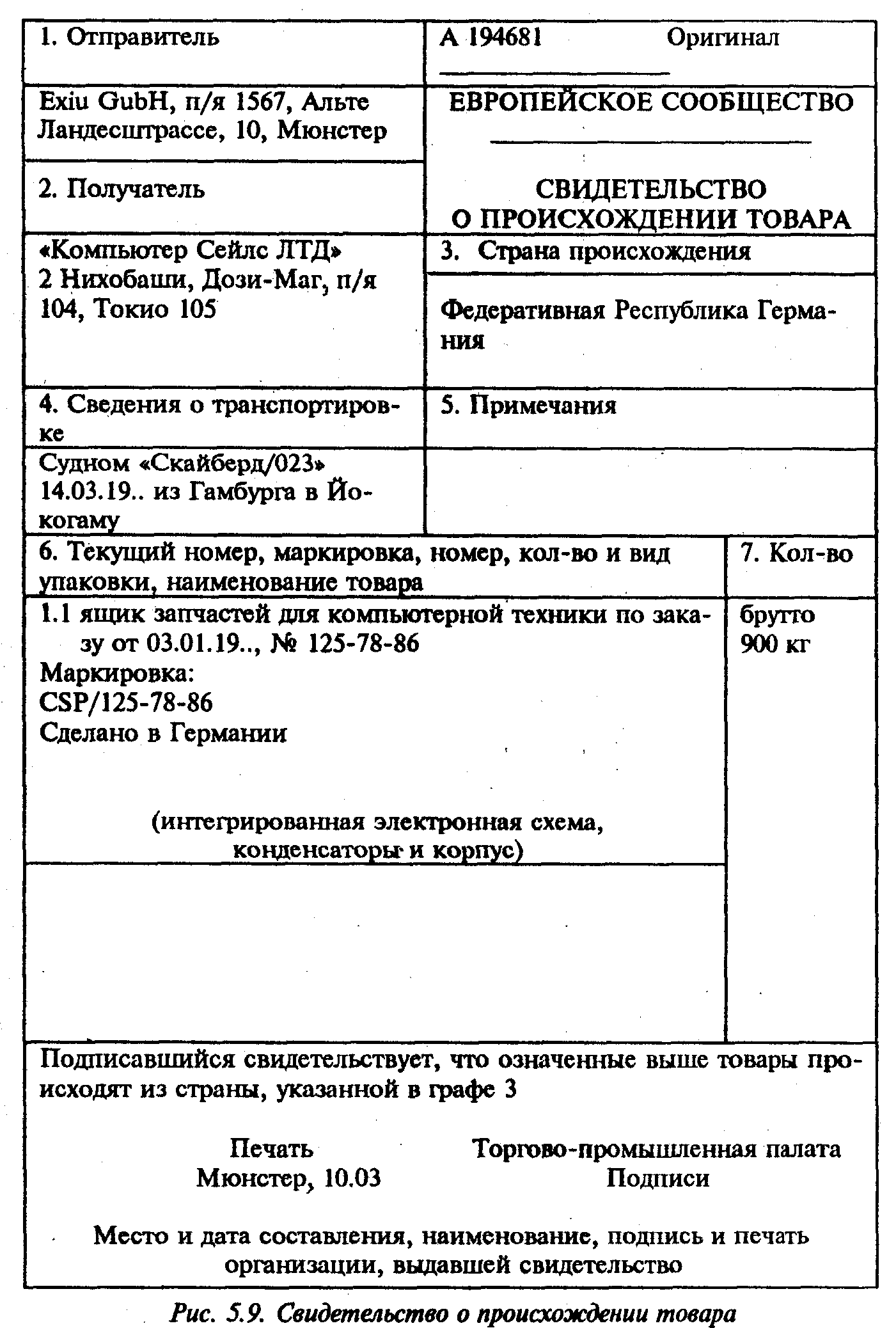 ������������� � ��������