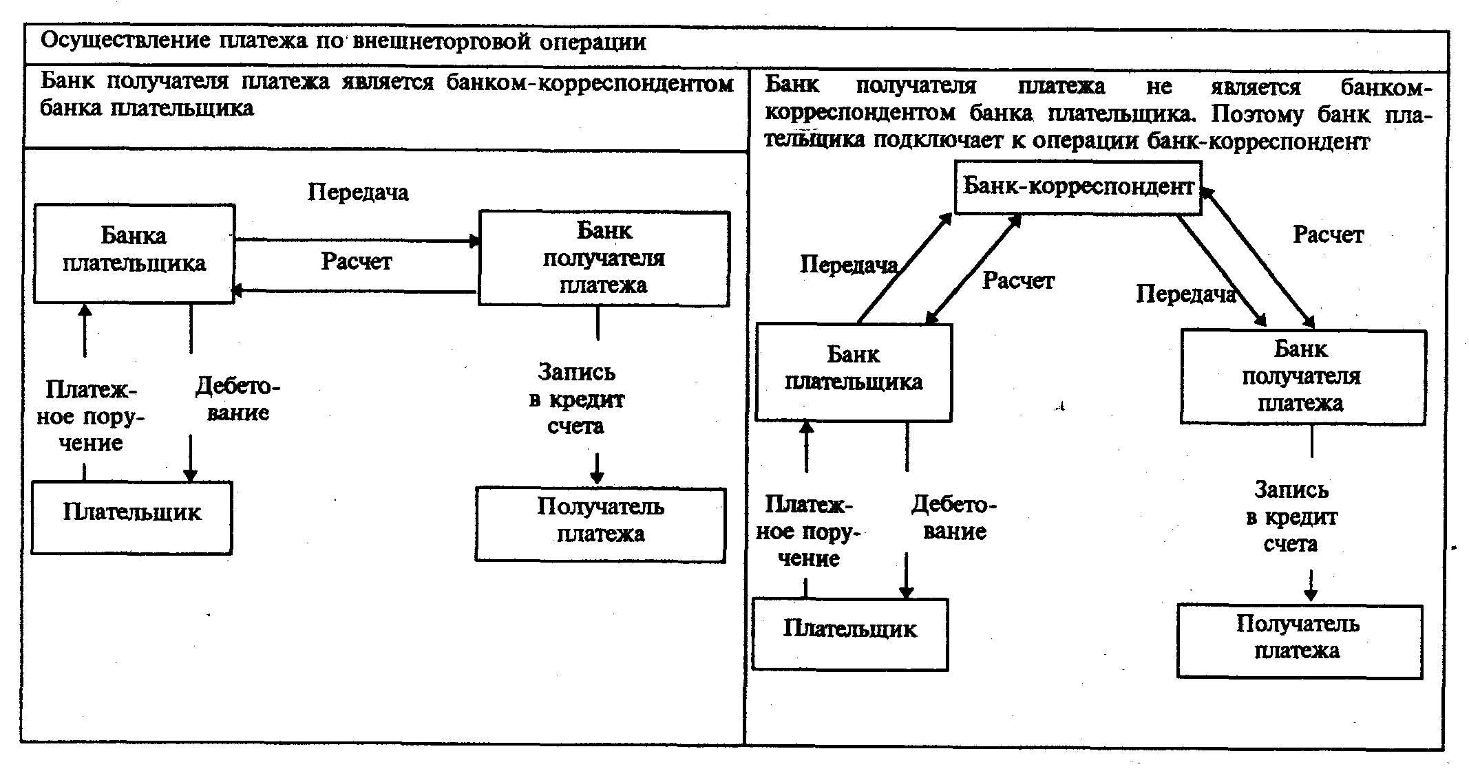 ���������������� �������� ����� ������� �����.