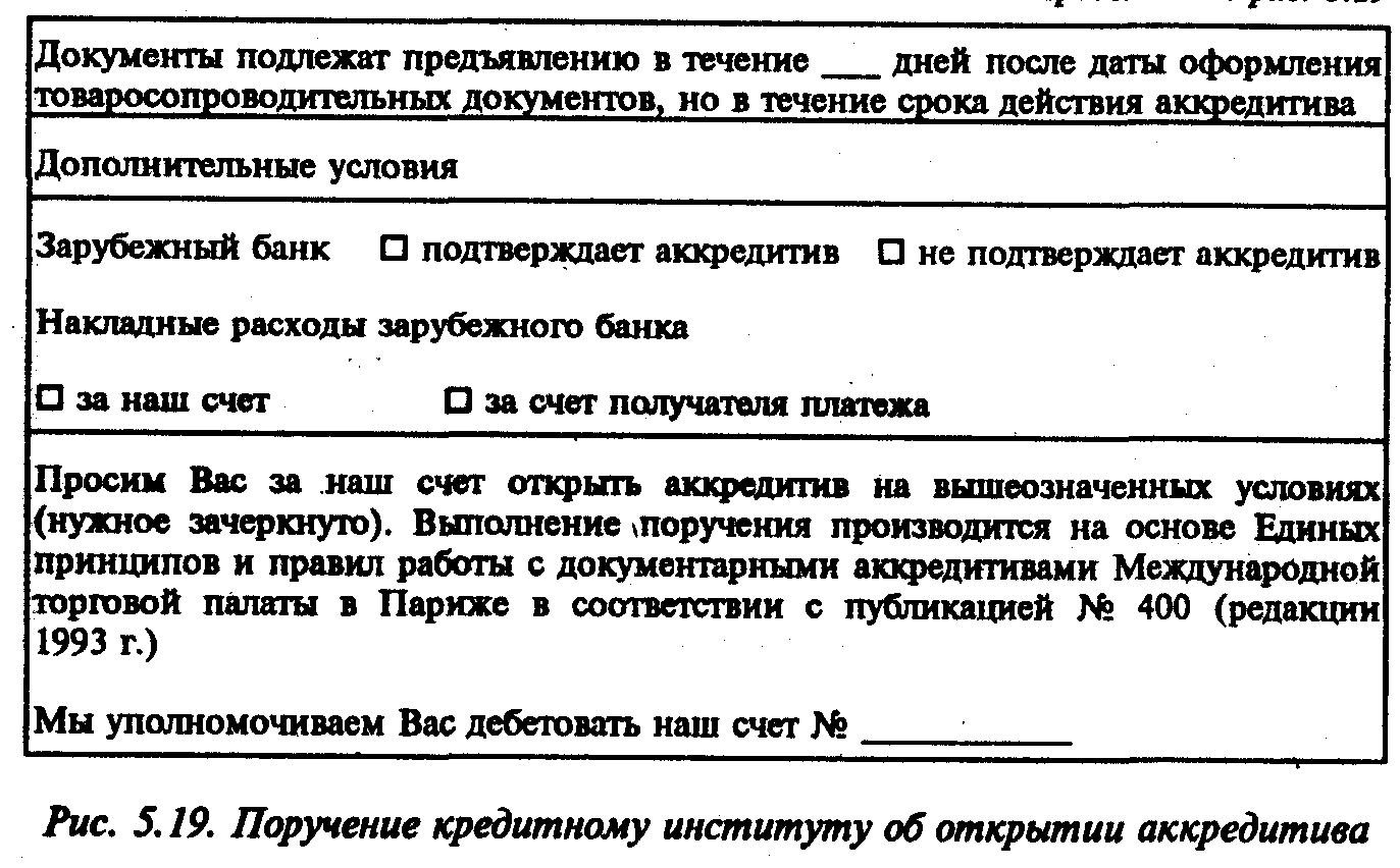 �������� �����������