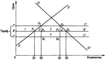 ���������������� ������