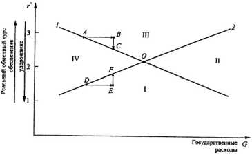 ��������� � ��������� = ��������� � �������