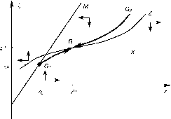 Почему развивающимся странам трудно войти в