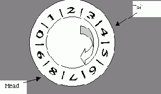 ������������ ������