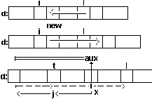 �������� �� �������� ��� ���������������� ��������