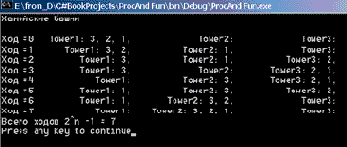 ����������� ������� ������ 