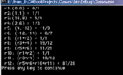 �������� ��� ������������� �������