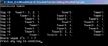 ����������� ������� ������ 