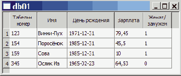 Работа с таблицами баз данных
