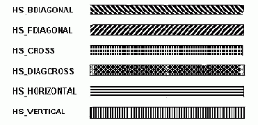 �������� ����������.