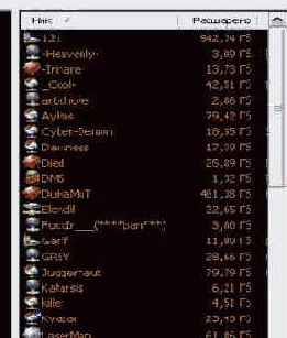 Цвет фона и цвет шрифтов.