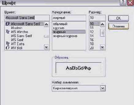 Цвет фона и цвет шрифтов.