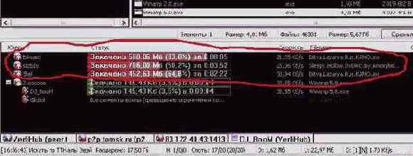 Цвет фона и цвет шрифтов.