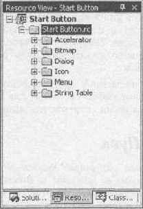  �������� ����