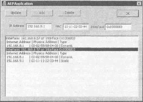  ARP-��������