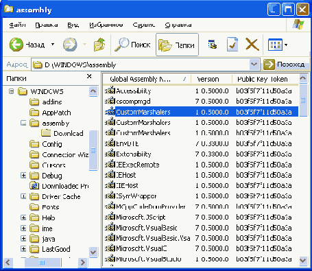 ���������� �������� ������������� �����������