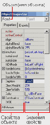 �� ������� Properties �����������