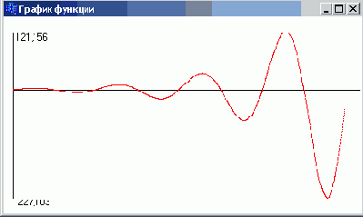 ������ ����������� �� ������