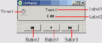 ����� ��������� CD Player