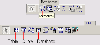 ���������� ������� Data Access