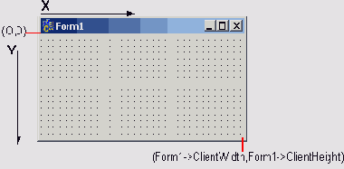 ���������� ����� ����������� ����� (������)