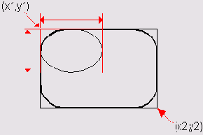 ����� RoundRec ����������� �������������