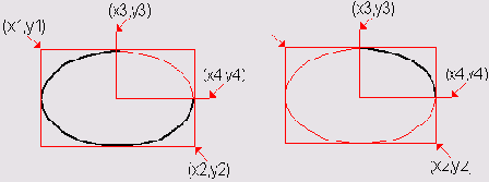 �������� ���������� ������ Arc