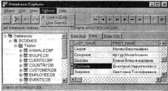 ���������� ������� Data Access