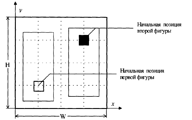 ����������� ����������