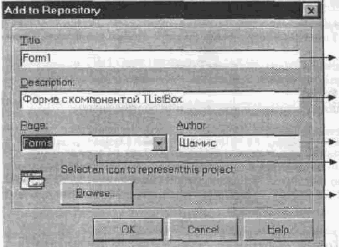 ����������� ���������� ���������� ����������