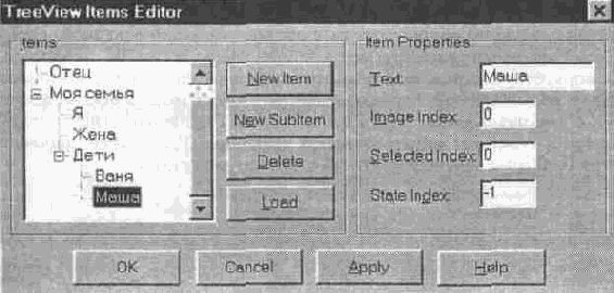 ����������� ���������� ���������� ����������