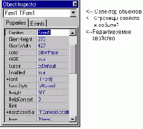 ���������� C++ Builder