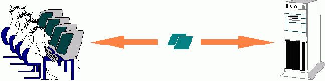 ����������� ����������� ������/������