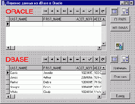 ������� �������������� ������ � �������������� CASE-�������