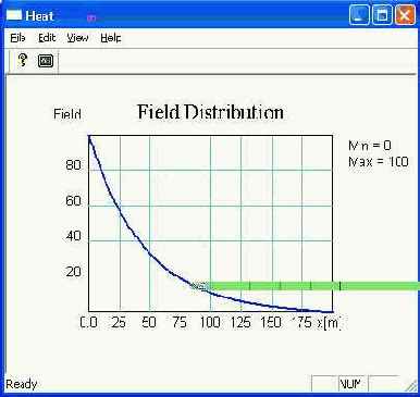 ��������������� ������� ��������