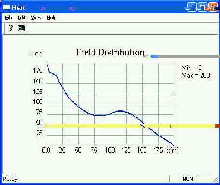 ������ ��� ������������ �������