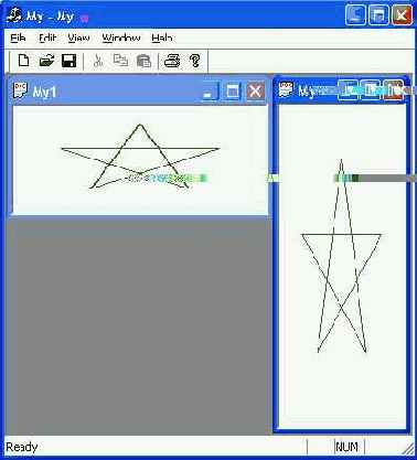 ��������������� �����������