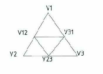 ��� ������� �����