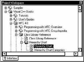 ������ ���������� MFC