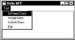 ������ ���� ���������