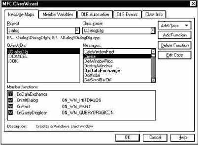 �������� ClassWizard