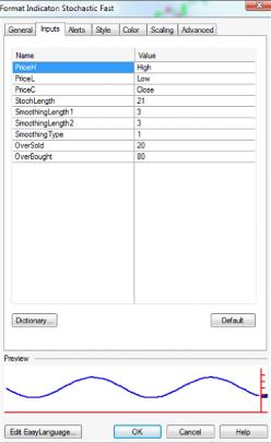 ���� ������ - ������������ �������������