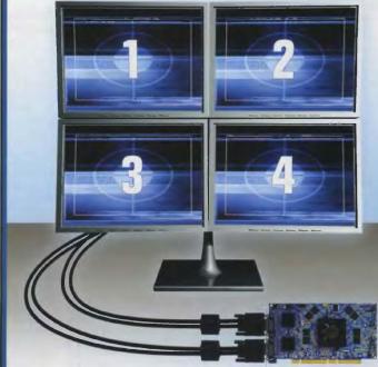 Линда Брэкен, Джо Уитни - Многоэкранный трейдинг