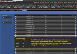 Тайлер Йелл - Слабая валюта