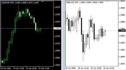 ������ ��������� - ������ � �������� ��������